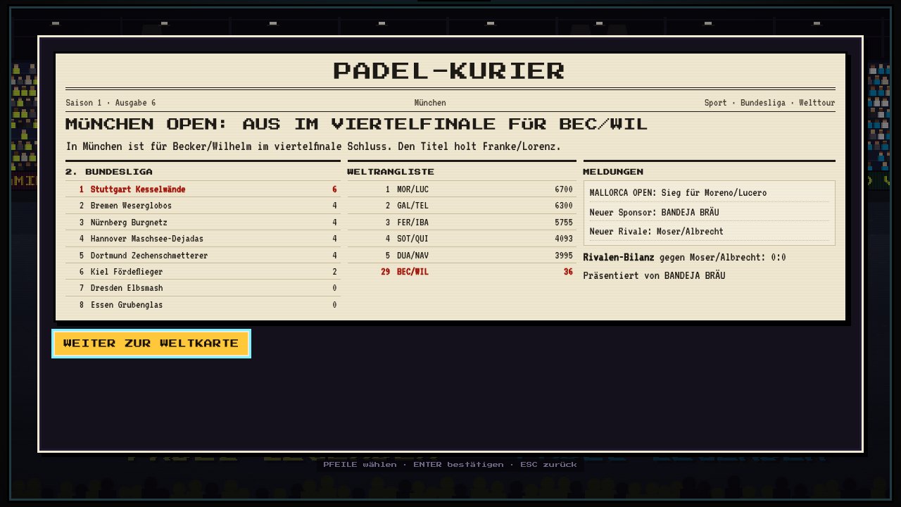 Der Padel-Kurier mit Schlagzeile, Tabelle und Weltrangliste