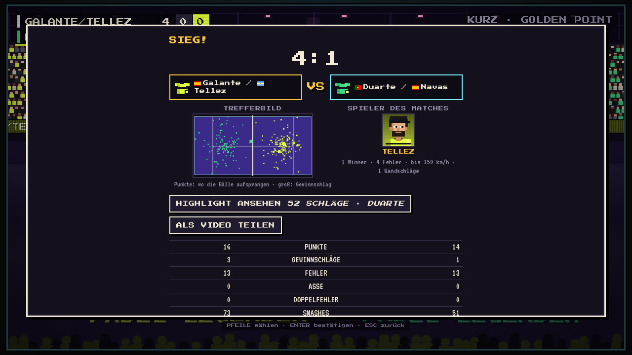 Spielende mit Trefferbild aller Winner und Fehler, Spieler des Matches und TV-Statistik